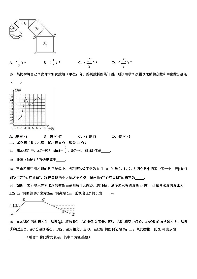 河北省保定市徐水县2024-2025学年中考押题数学预测卷含解析第3页