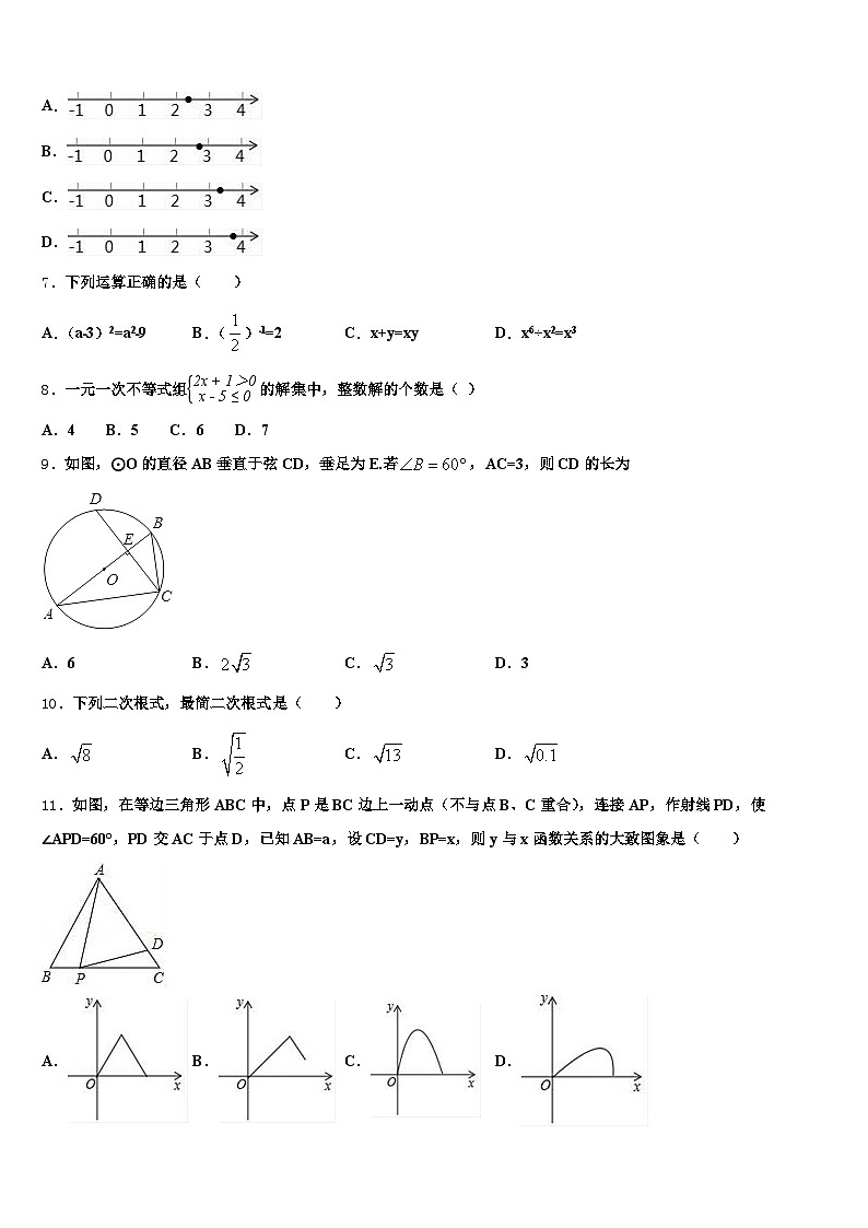 2025年湖南省娄底市双峰县中考数学对点突破模拟试卷含解析第2页