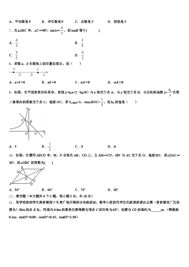 2025年长沙市开福区中考押题数学预测卷含解析第2页
