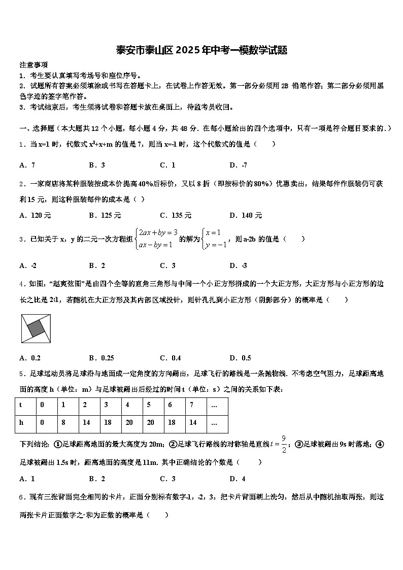 泰安市泰山区2025年中考一模数学试题含解析第1页