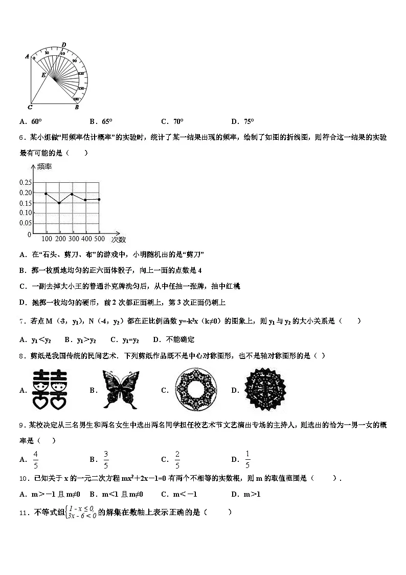 2025届承德市兴隆县中考数学最后冲刺浓缩精华卷含解析第2页