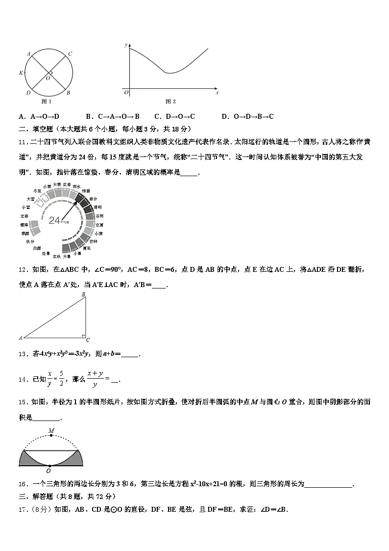 2025年甘肃省定西地区中考数学最后冲刺模拟试卷含解析第3页