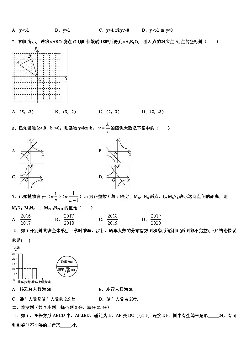 广元市朝天区2024-2025学年中考数学押题试卷含解析第2页