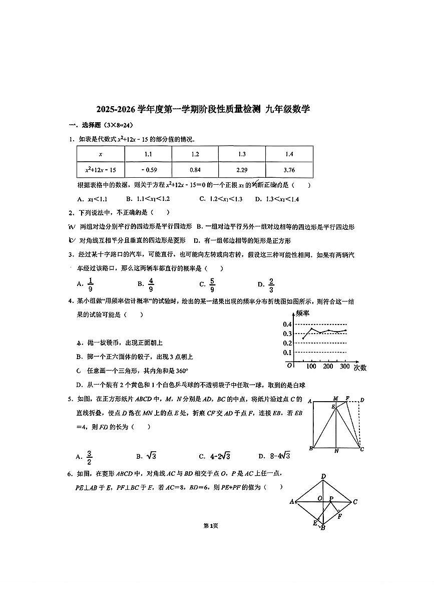 山东省青岛市海信学校2025-2026学年九年级上学期10月月考数学试题第1页