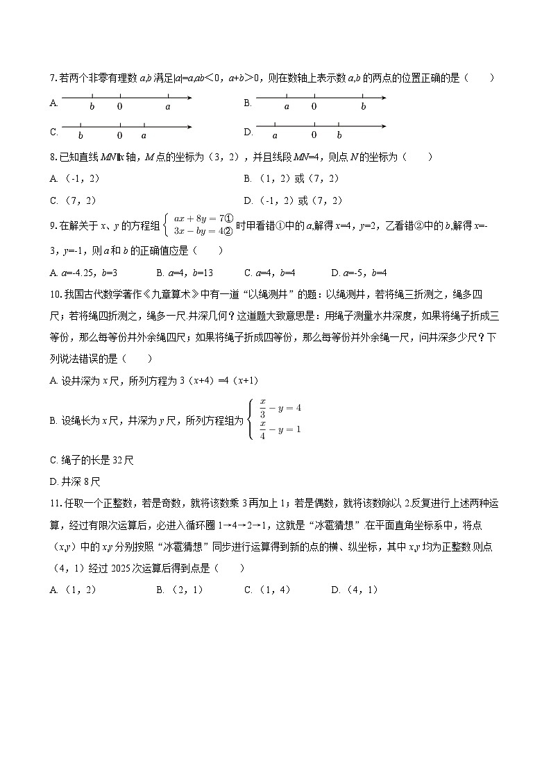 2024-2025学年河北省邯郸市冀南新区精英中学七年级（下）期中数学试卷-自定义类型第2页