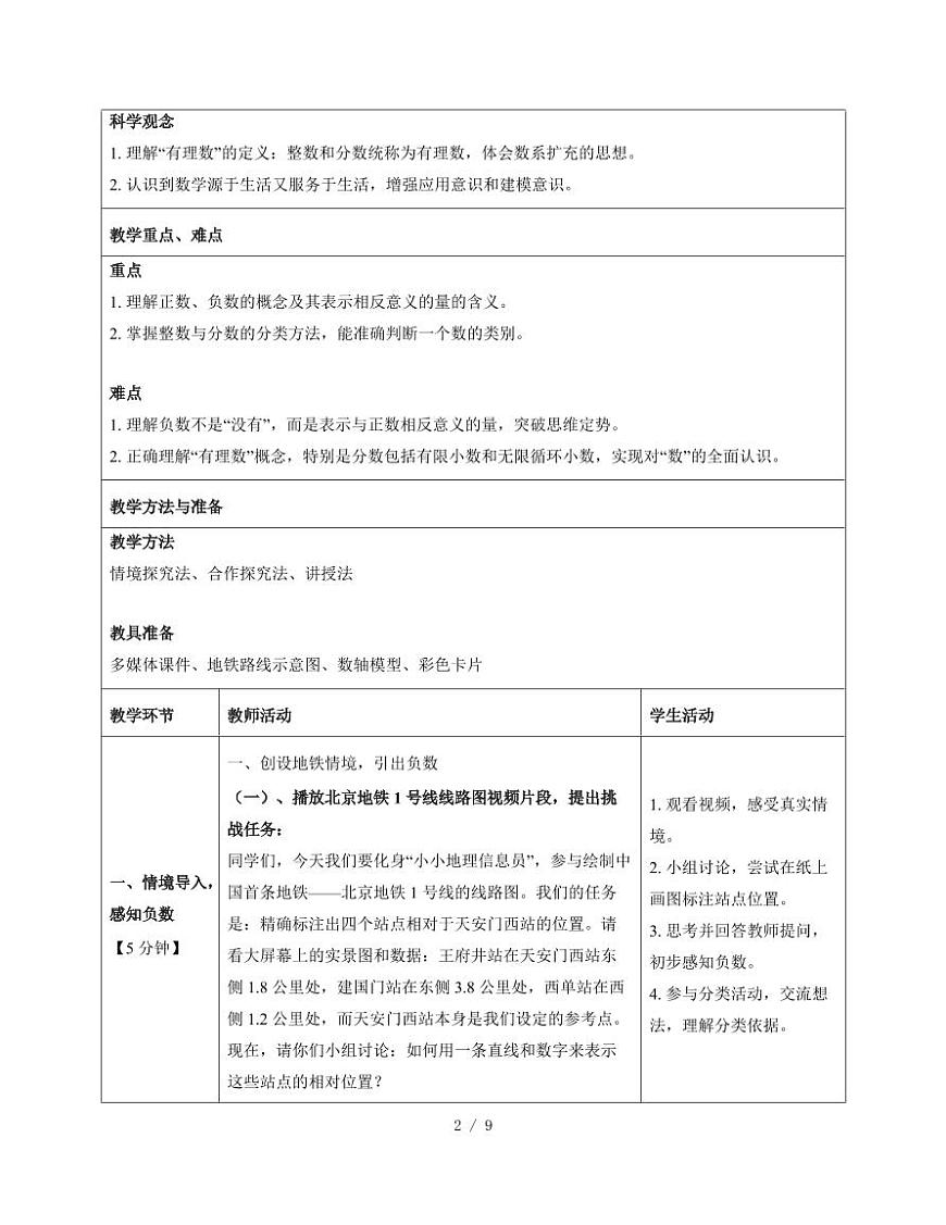 1.2 有理数 教学设计 2025~2026学年（青岛版）七年级数学上册第2页