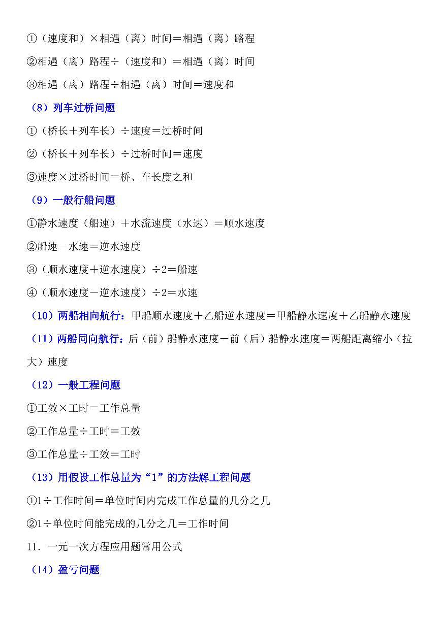 2024版人教版七年级上册数学期末必背公式知识点汇总第3页