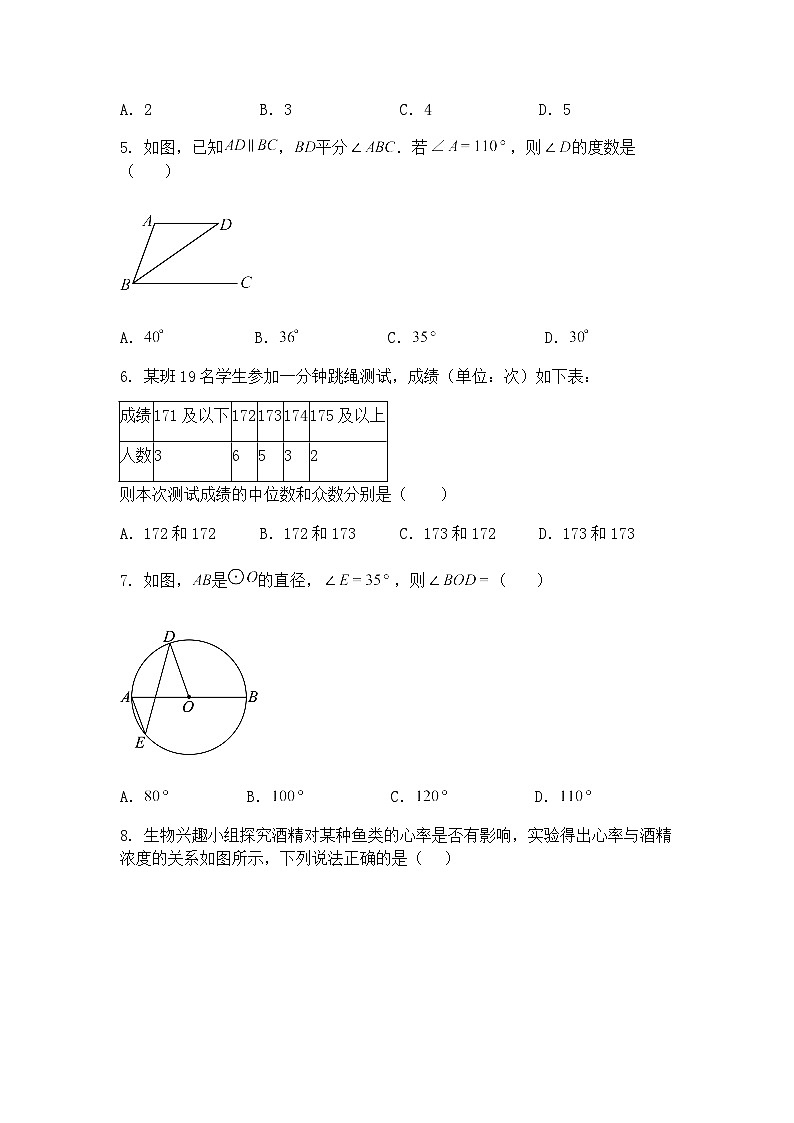 福建省福州第十九中学2024-2025学年下学期九年级下期中考数学试卷（含答案解析）第2页