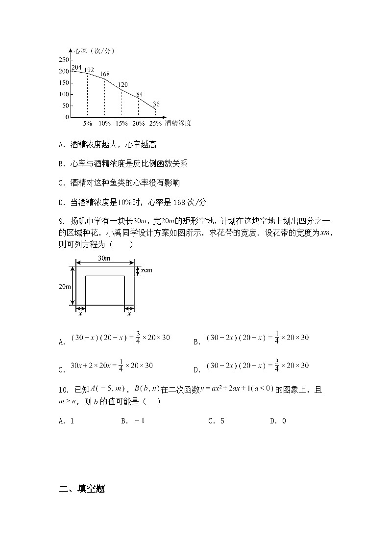 福建省福州第十九中学2024-2025学年下学期九年级下期中考数学试卷（含答案解析）第3页