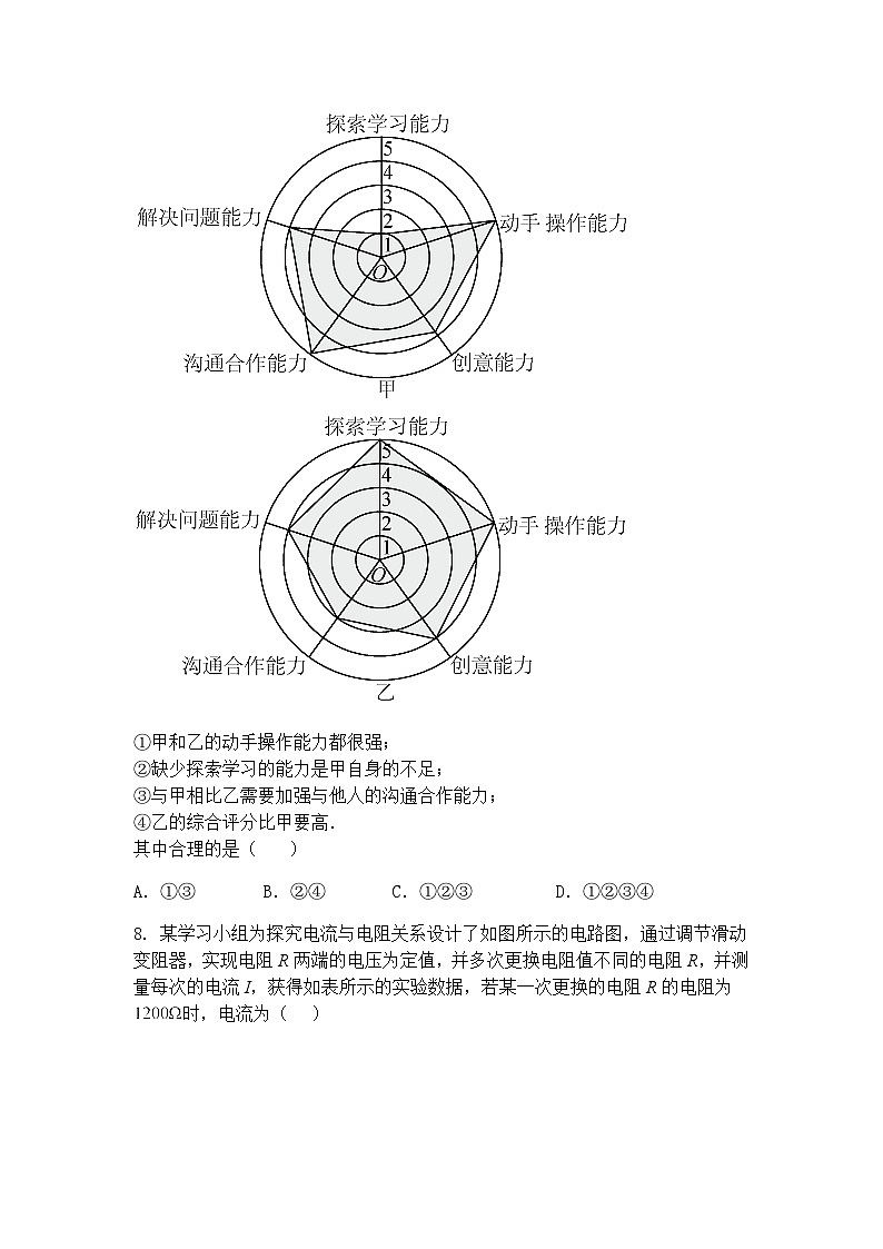 福建省厦门双十中学2024-2025学年下学期九年级下数学质检模拟卷（4月）（含答案解析）第3页