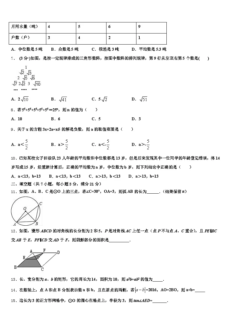 2025届新疆维吾尔克拉玛依市中考数学模拟预测试卷含解析第2页