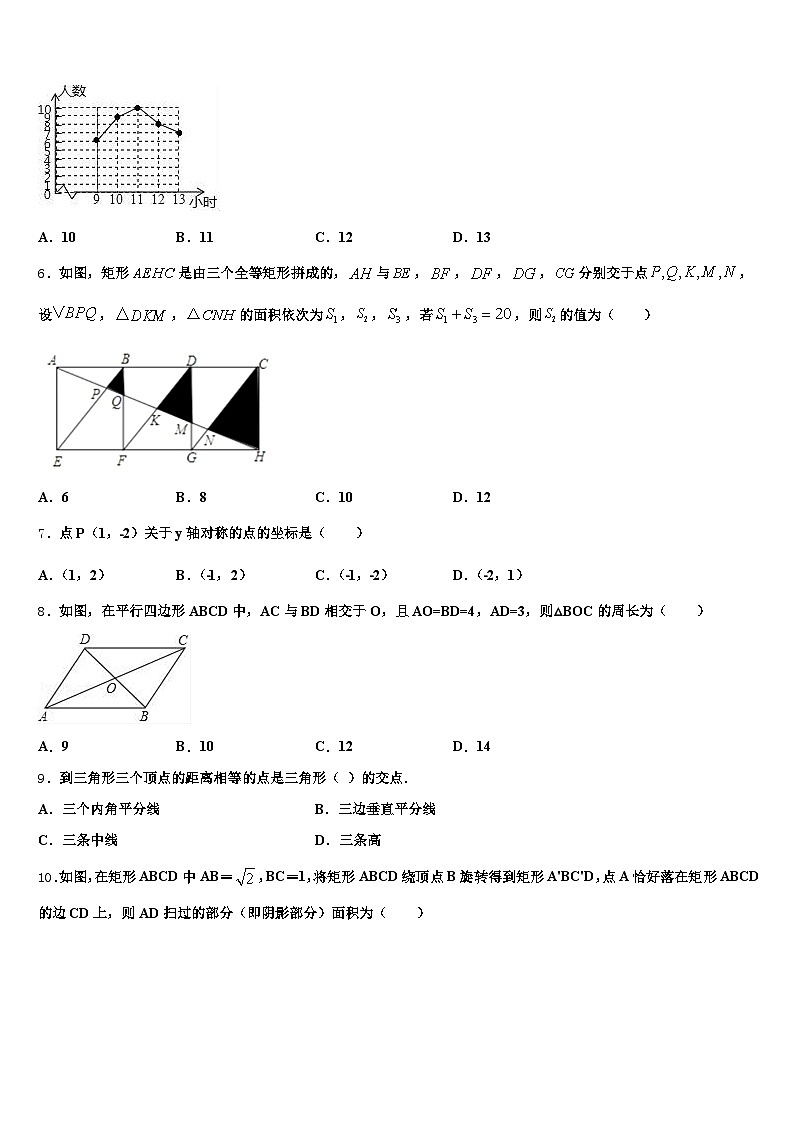 2025年宁阳县中考数学考试模拟冲刺卷含解析第2页
