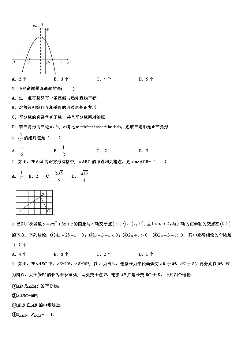 2024-2025学年湖南省株洲市天元区中考四模数学试题含解析第2页