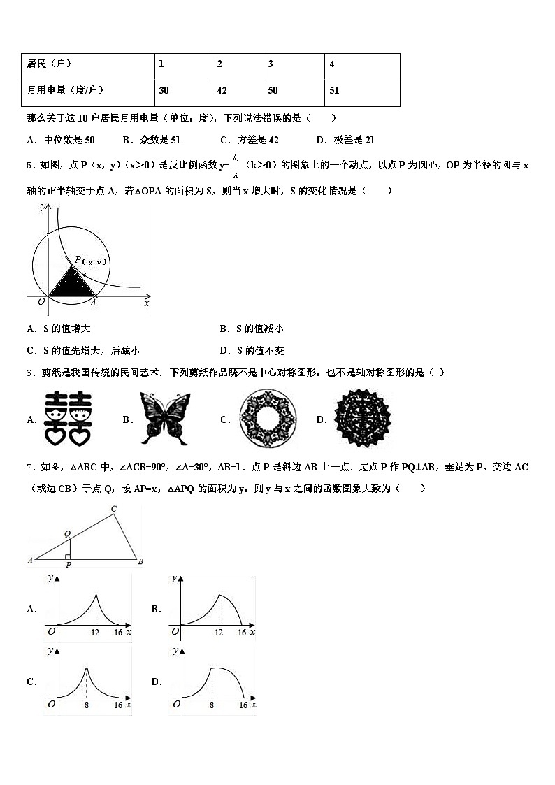 河北省秦皇岛市海港区2024-2025学年中考适应性考试数学试题含解析第2页