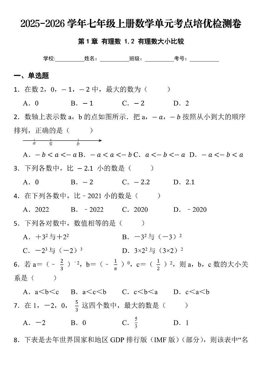 2025-2026学年人教版七年级上册数学第1章 有理数 1.2 有理数大小比较检测卷含答案第1页