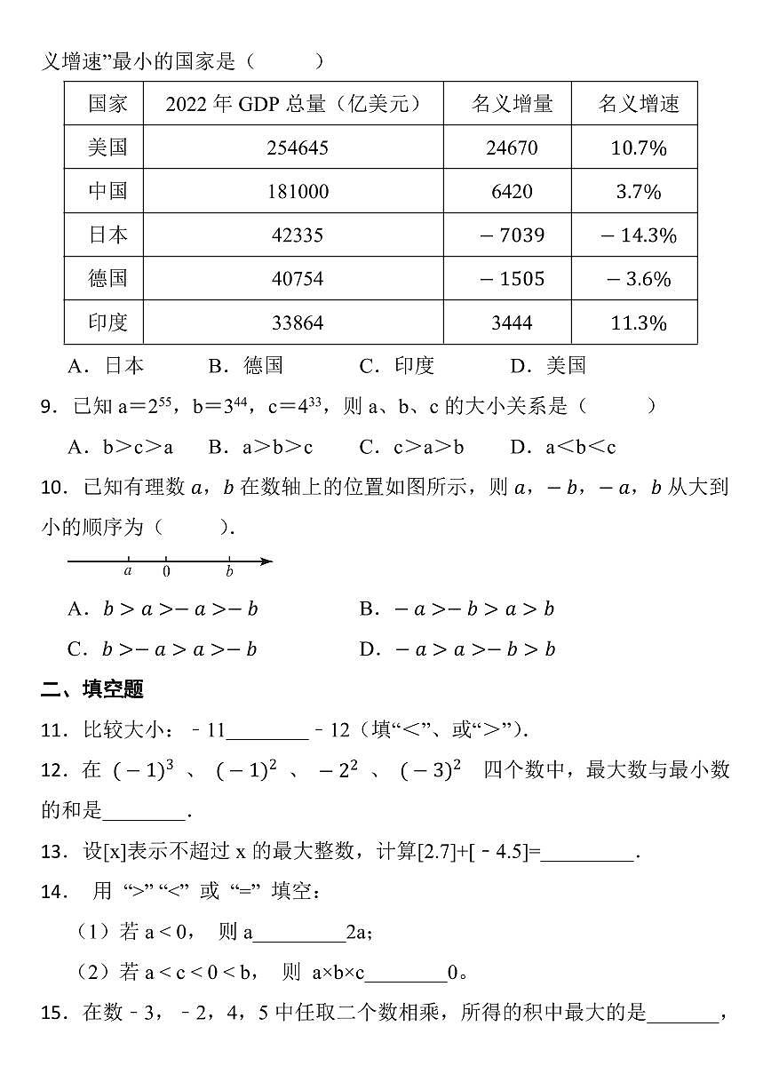 2025-2026学年人教版七年级上册数学第1章 有理数 1.2 有理数大小比较检测卷含答案第2页