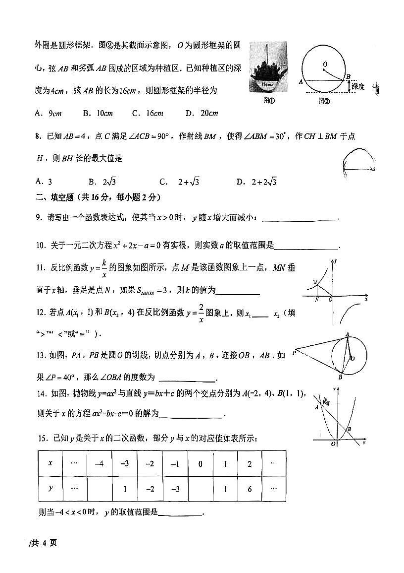 2025北京十一学校初三上10月月考数学试卷第2页