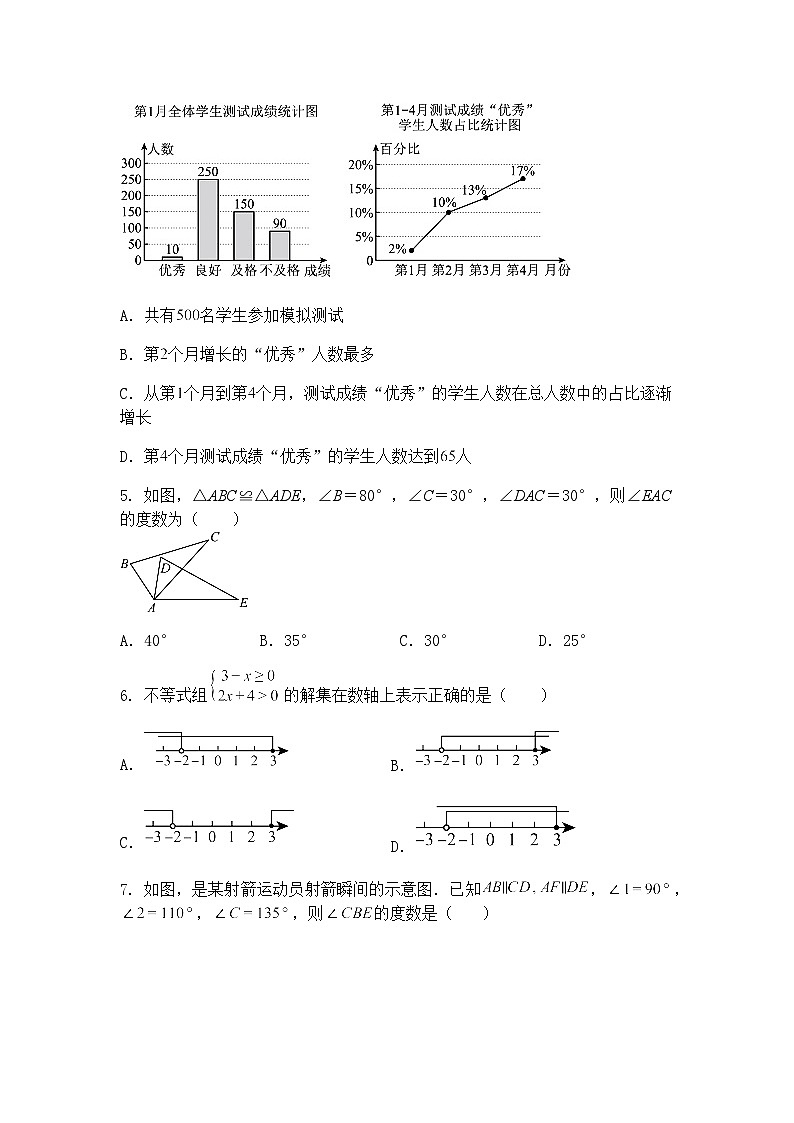 福建省泉州第一中学2024-2025学年九年级下学期期中考数学试卷（含答案解析）第2页