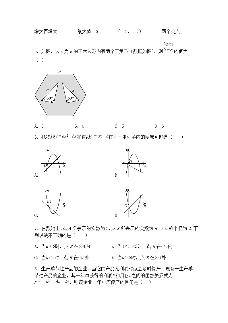 2024-2025学年冀教版九年级下册期中数学模拟测试卷（含答案解析）第2页