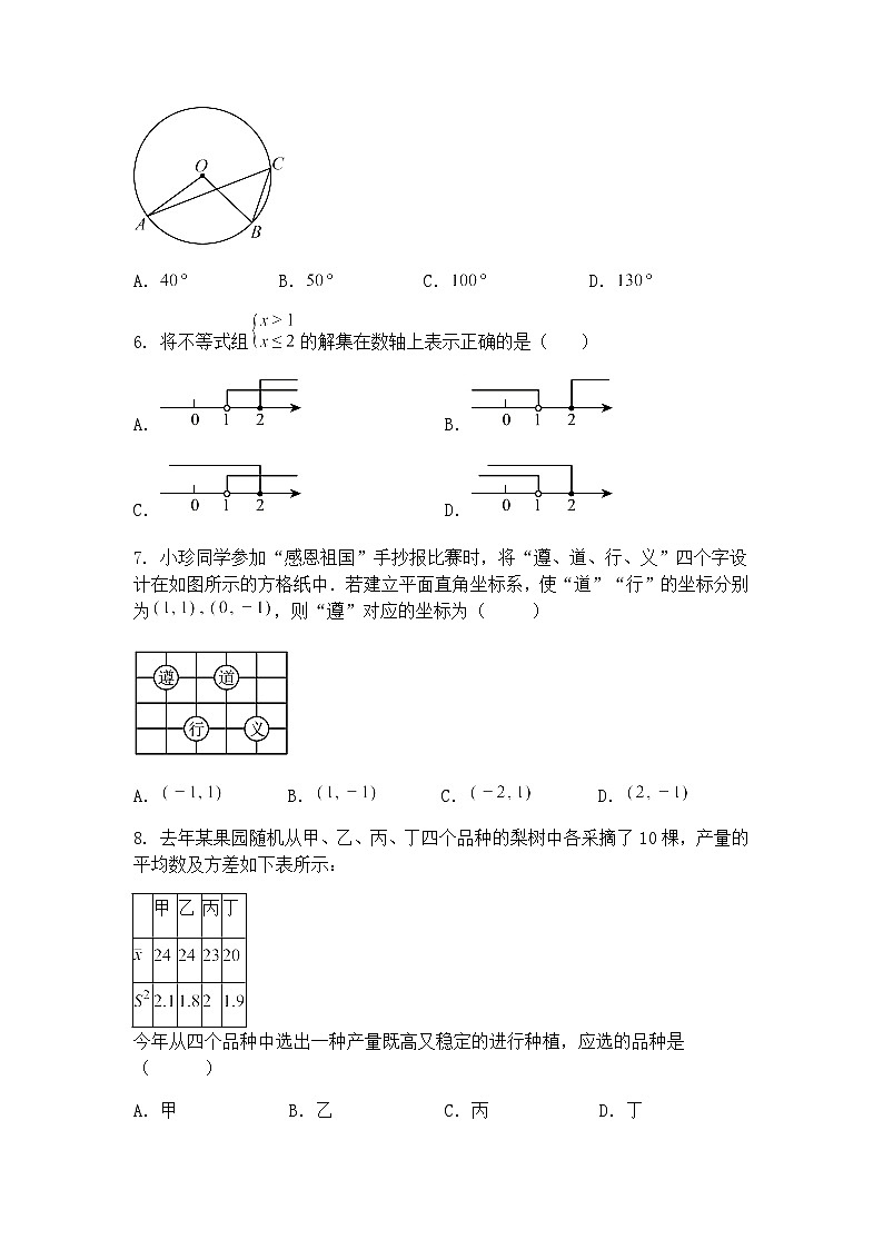 贵州省贵阳市第十九中学2024--2025学年九年级下学期3月月考数学试卷（含答案解析）第2页