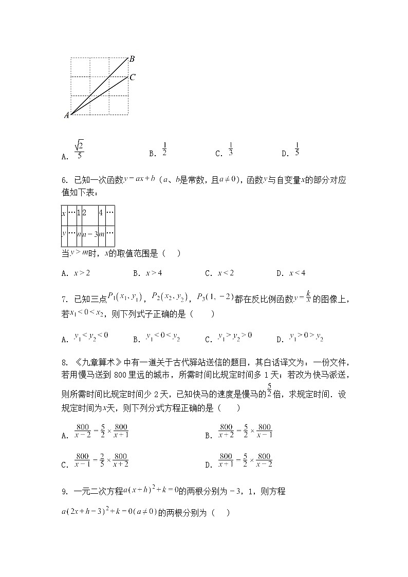 江苏省南通市海安市海陵中学2024-2025学年下学期九年级下第一次月考数学试卷-（含答案解析）第2页