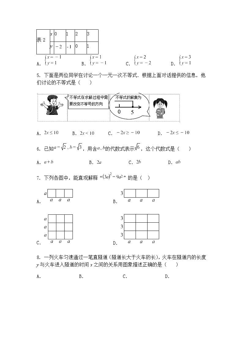 河北省廊坊市广阳区2024-2025学年九年级下学期月考数学试卷（3月份）（含答案解析）第2页