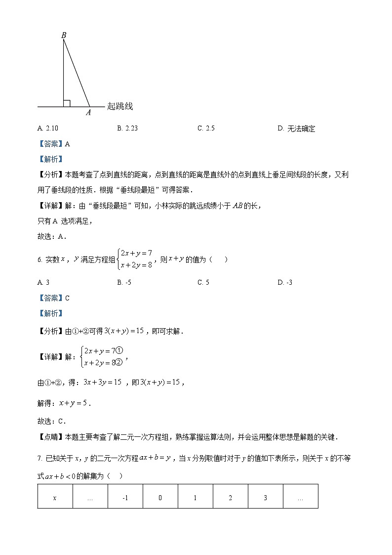 福建省福州市晋安区2023-2024学年七年级下学期期末数学试题（解析版）-A4第3页