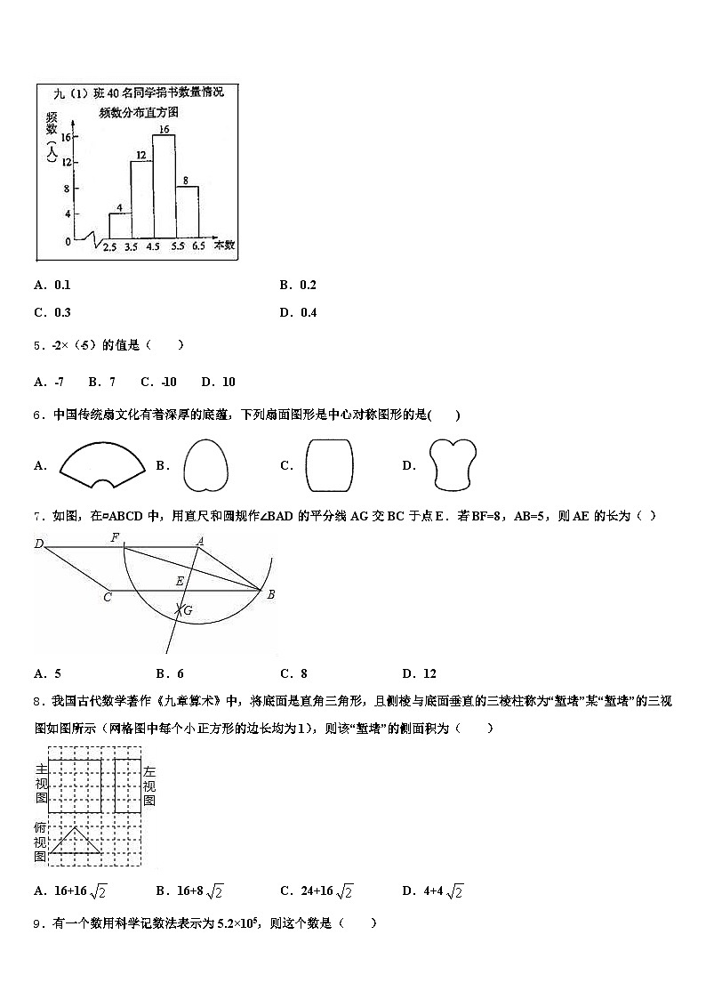 2025年九江市共青城市中考数学五模试卷含解析第2页
