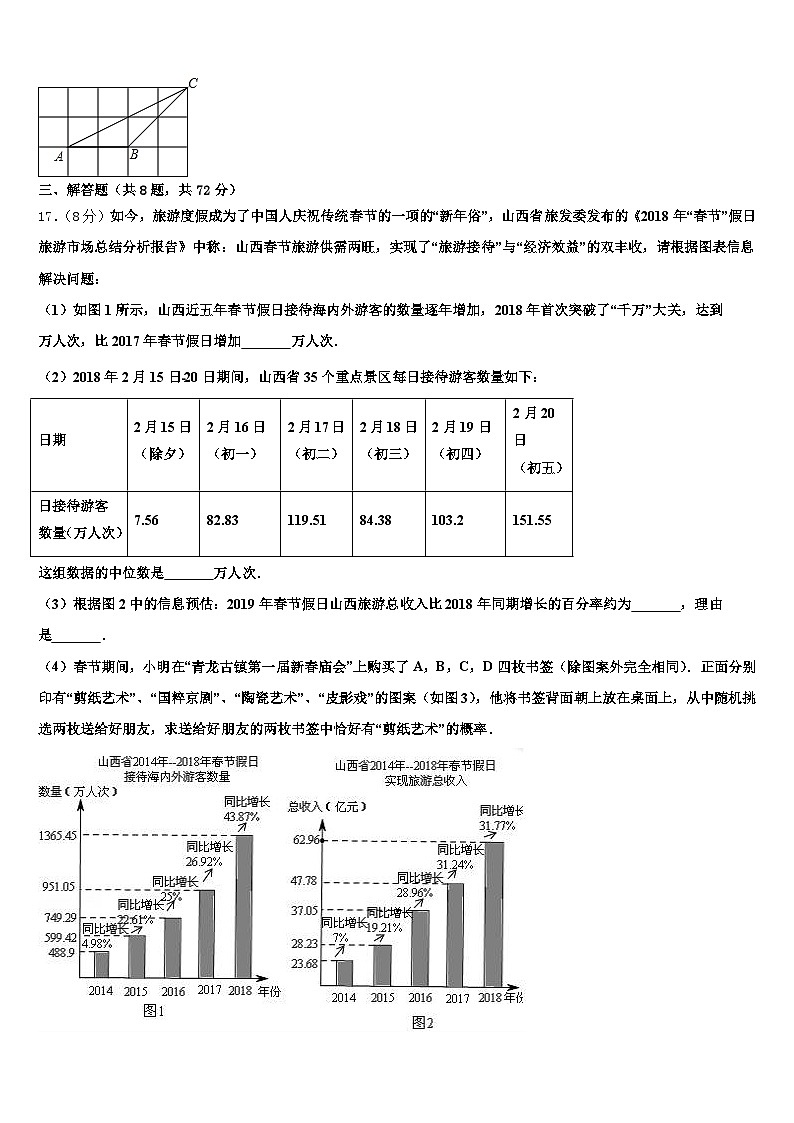 2025年广西壮族河池市大化瑶族自治县中考数学对点突破模拟试卷含解析第3页