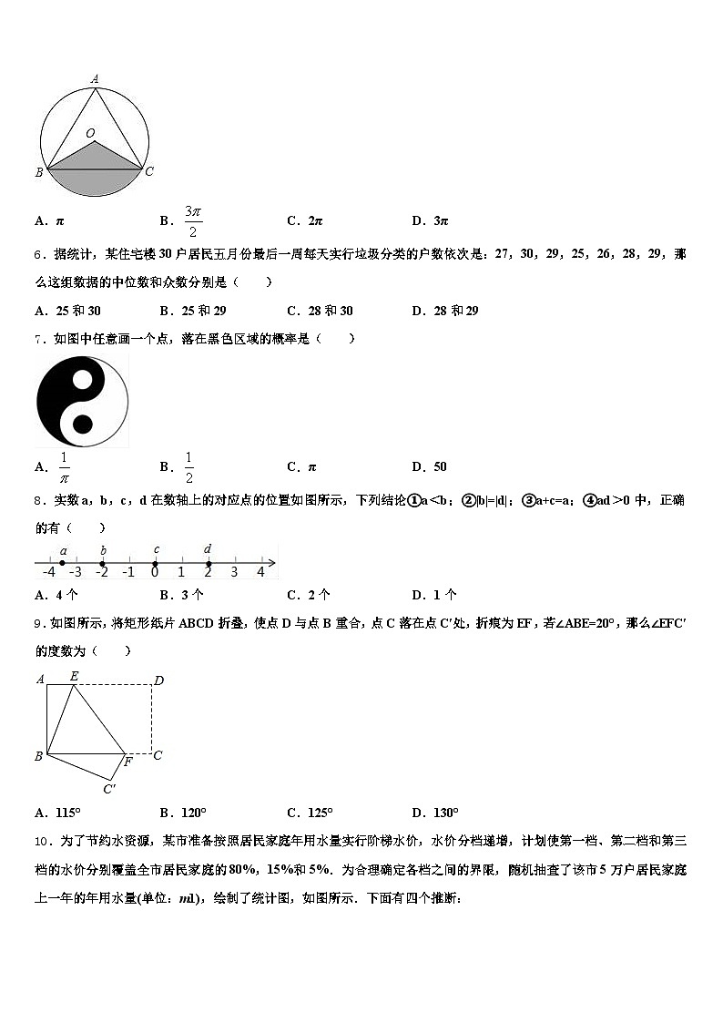 2025届文山壮族苗族自治州砚山县中考数学考前最后一卷含解析第2页