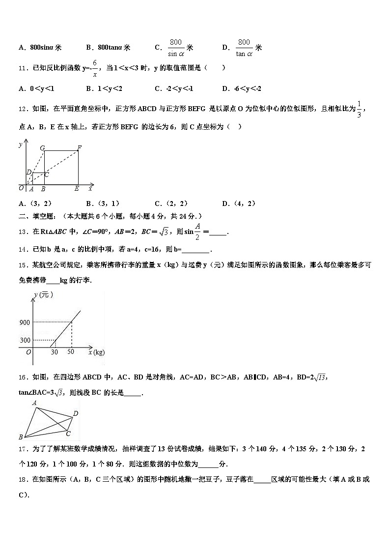 2024-2025学年浙江省金华市永康市中考数学模拟精编试卷含解析第3页