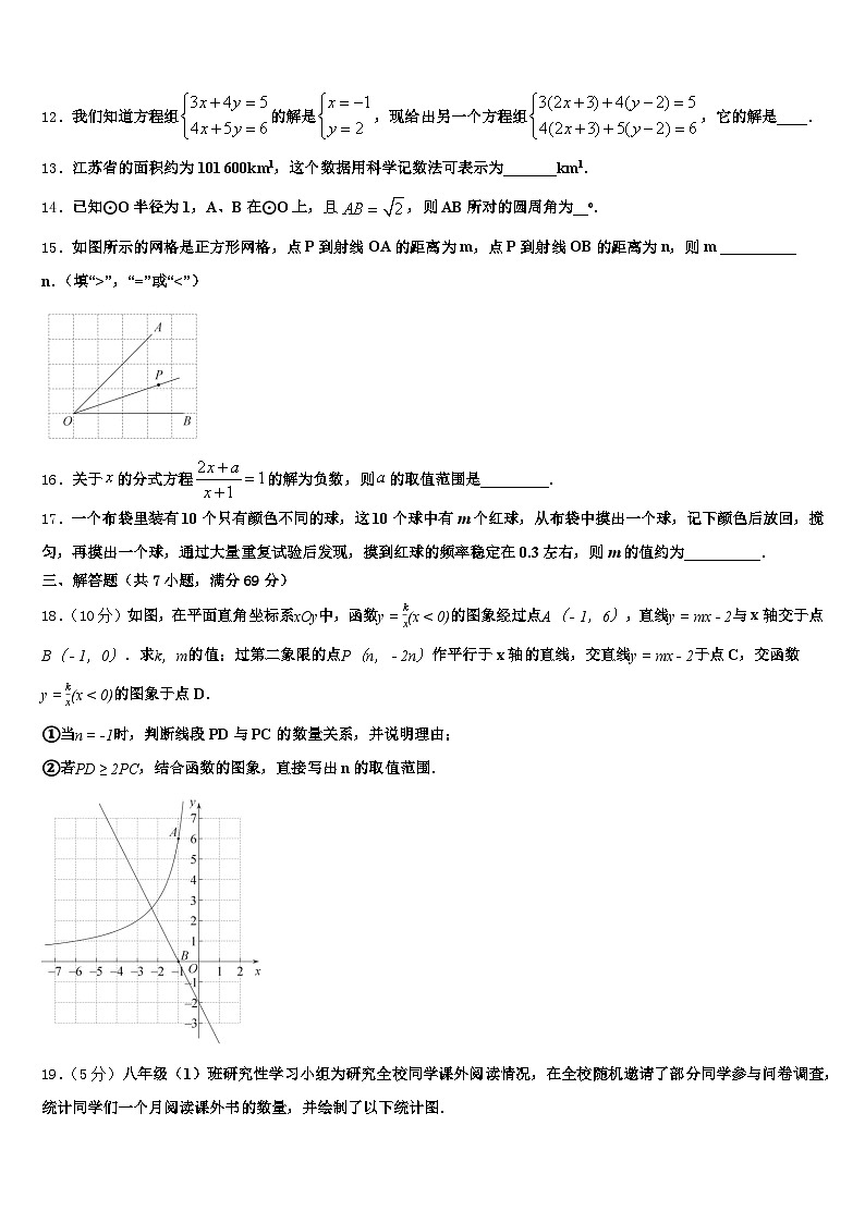 怀化市辰溪县2024-2025学年中考数学最后冲刺模拟试卷含解析第3页