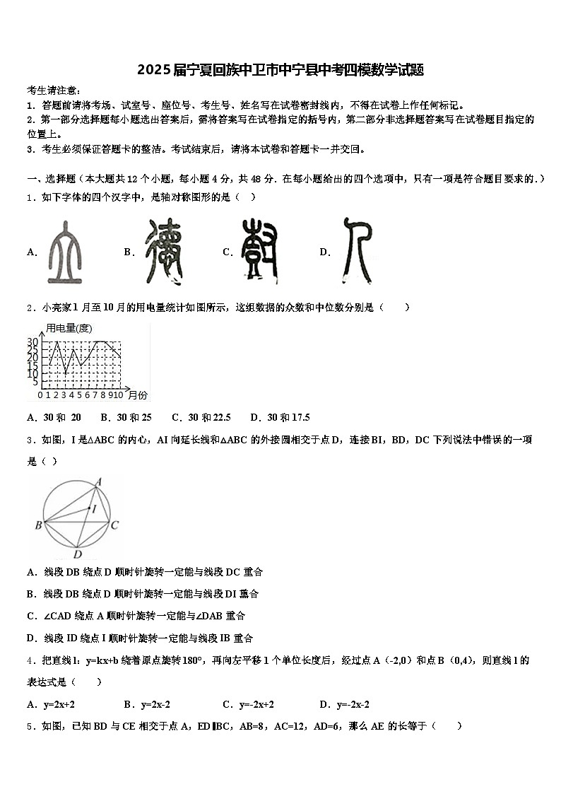 2025届宁夏回族中卫市中宁县中考四模数学试题含解析第1页
