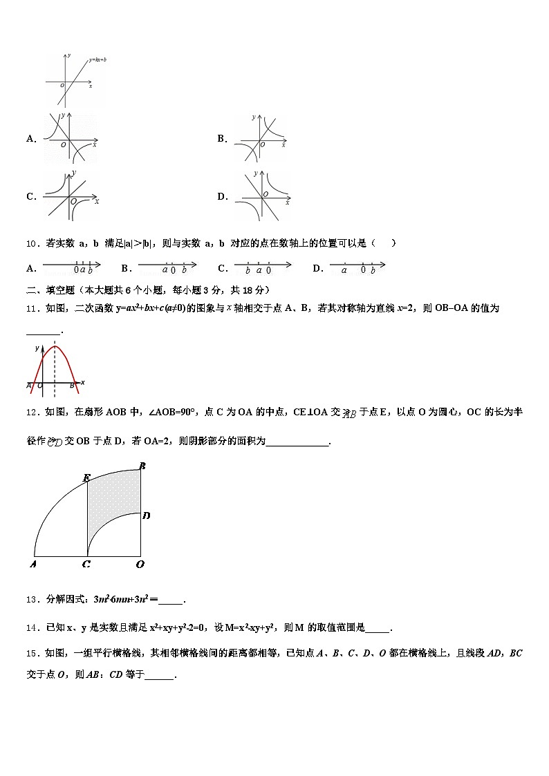 晋中市介休市2025年中考数学押题卷含解析第3页