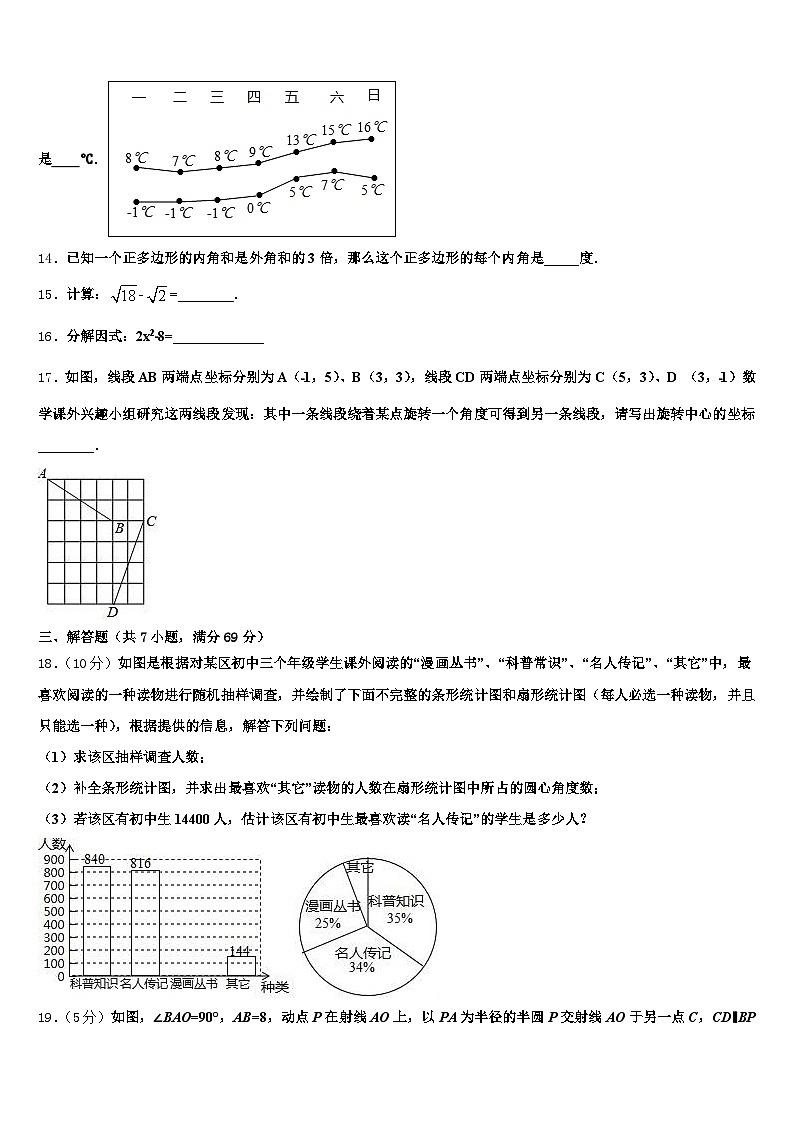 四川省雅安市天全县2025届中考适应性考试数学试题含解析第3页