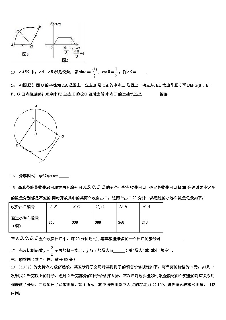 甘肃省甘南藏族自治州碌曲县2025年中考数学最后冲刺浓缩精华卷含解析第3页