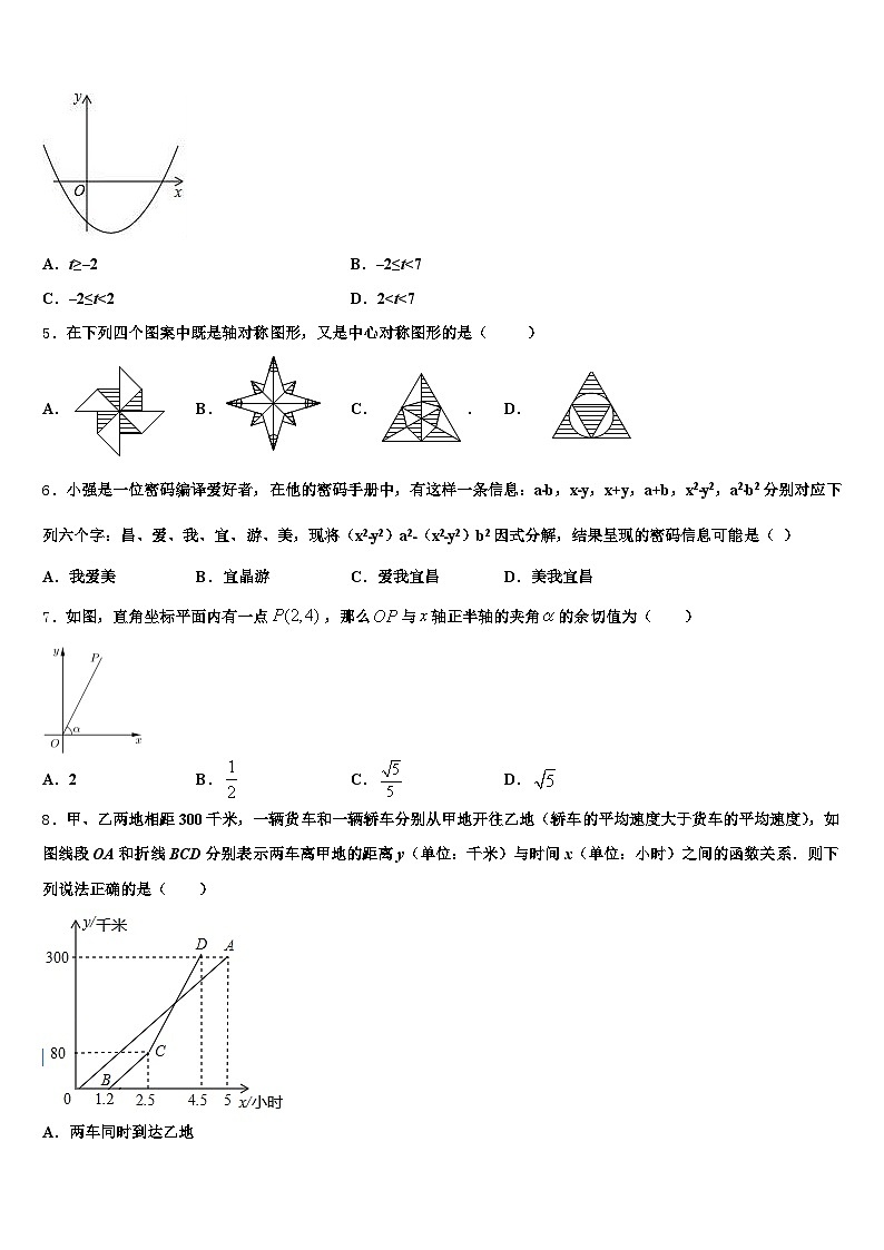 2025届石家庄市元氏县中考数学模试卷含解析第2页
