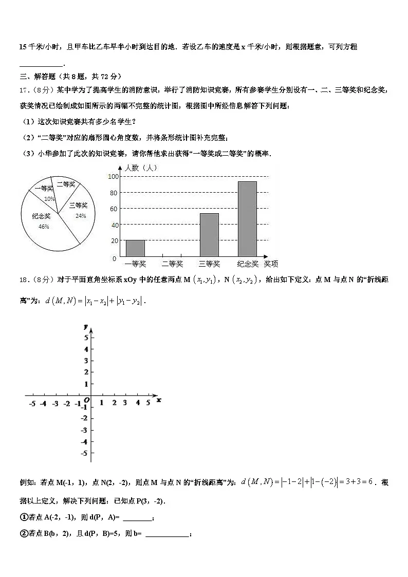 山西省晋中市和顺县2025届中考数学对点突破模拟试卷含解析第3页