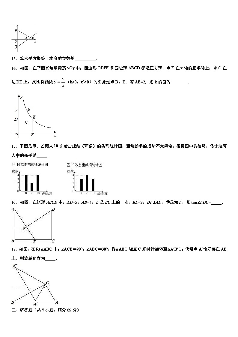 山西省太原市清徐县2025年中考数学考前最后一卷含解析第3页