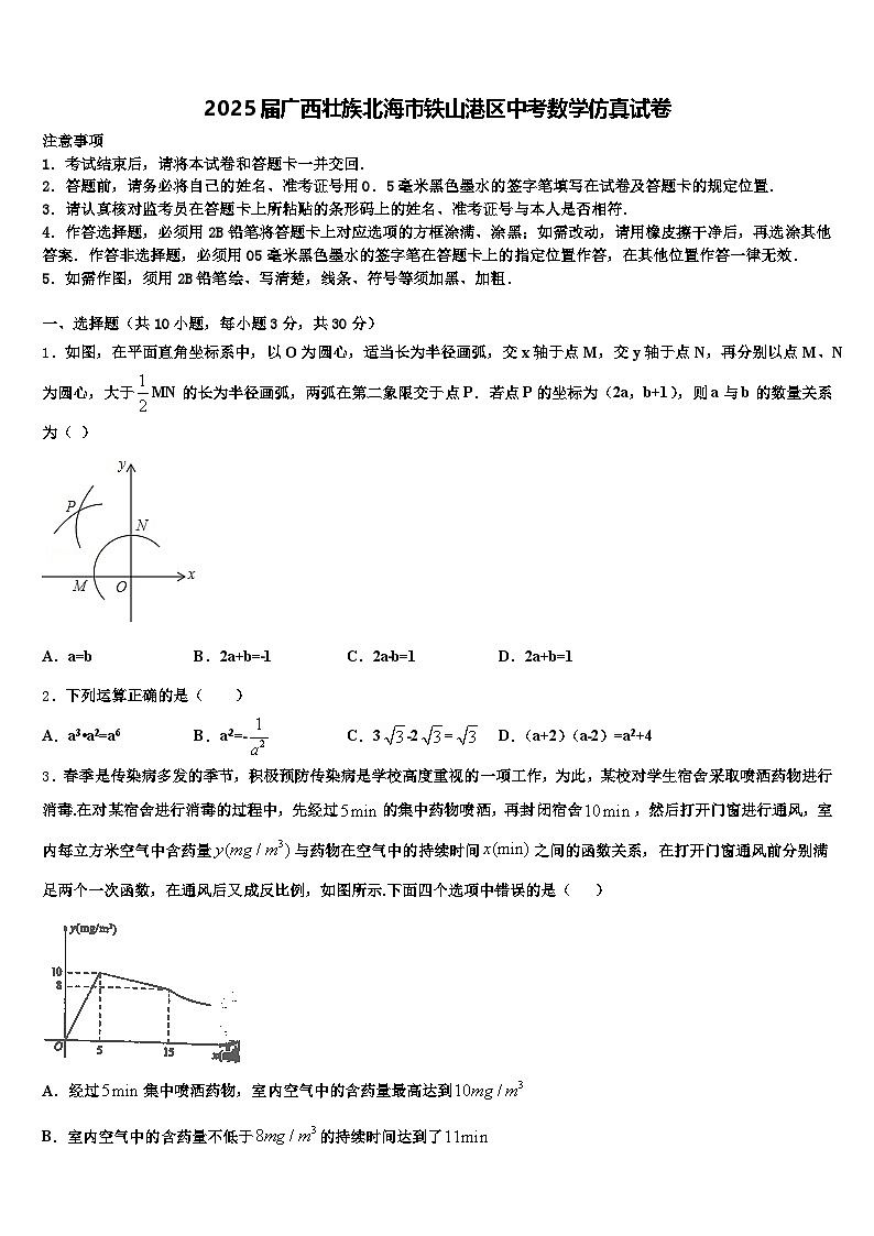 2025届广西壮族北海市铁山港区中考数学仿真试卷含解析第1页
