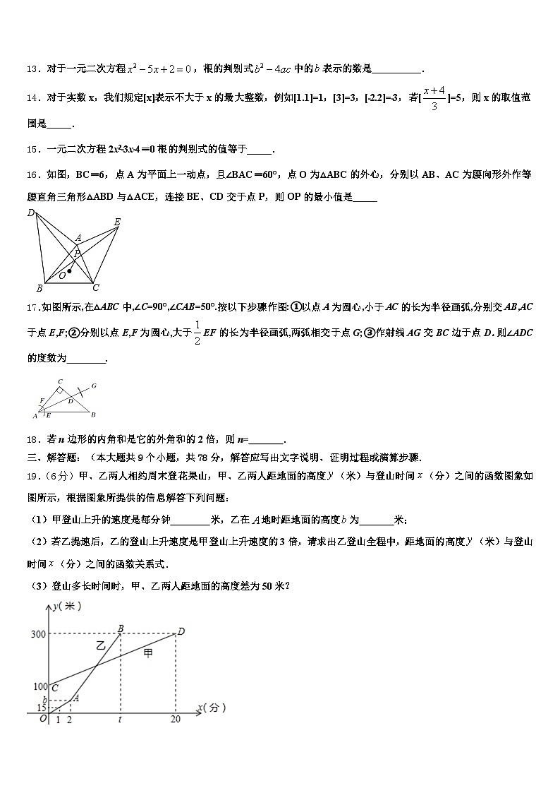 2025届南阳市方城县初中数学毕业考试模拟冲刺卷含解析第3页