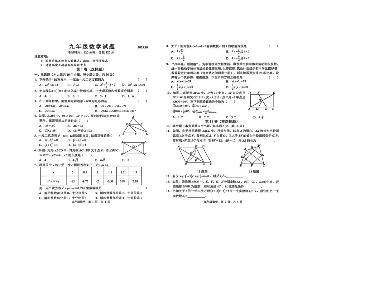 山东省菏泽市菏泽经济技术开发区多校联合体2025-2026学年九年级上学期10月月考数学试题第1页