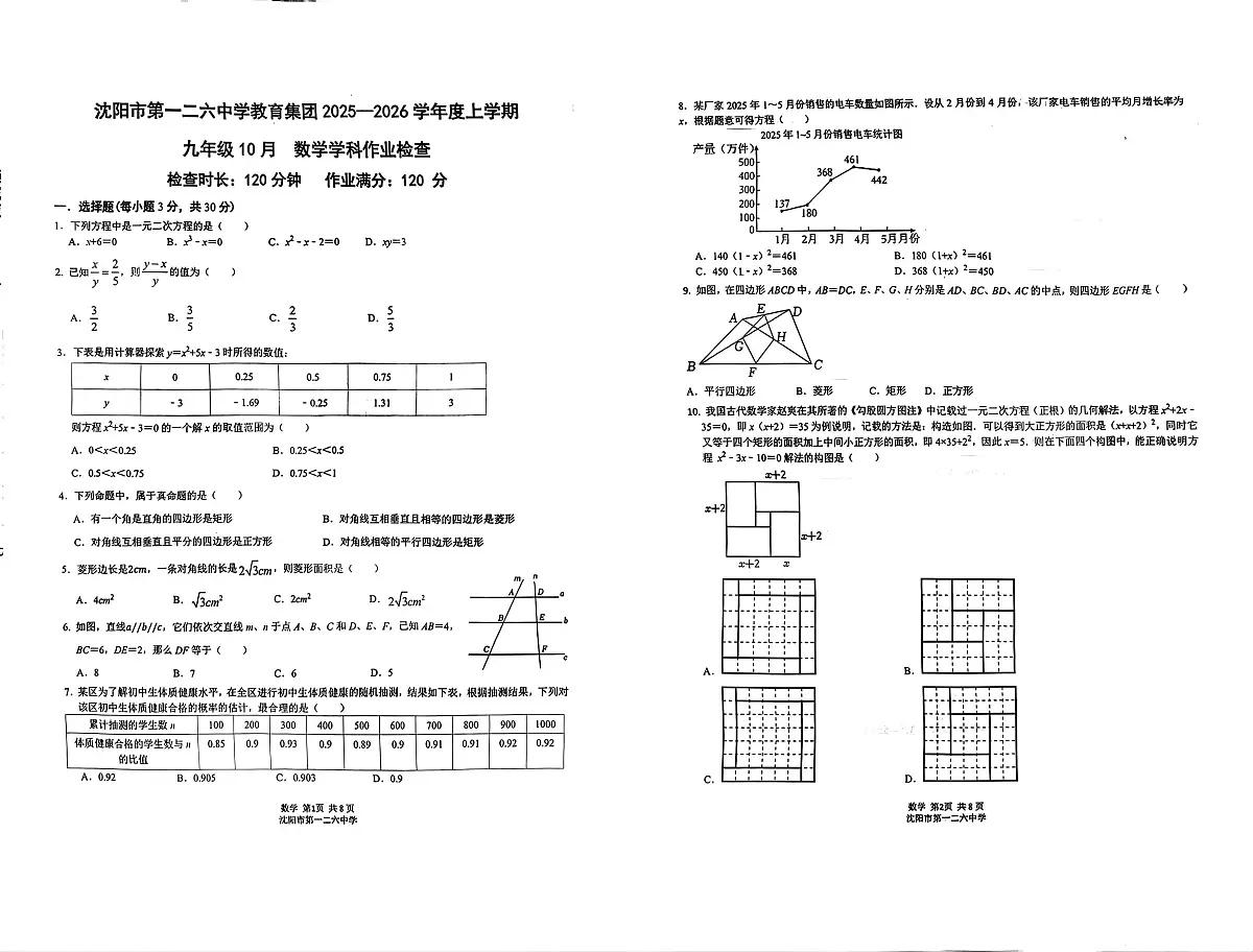 辽宁省沈阳市第一二六中学2025-2026学年九年级上学期10月月考数学试卷第1页