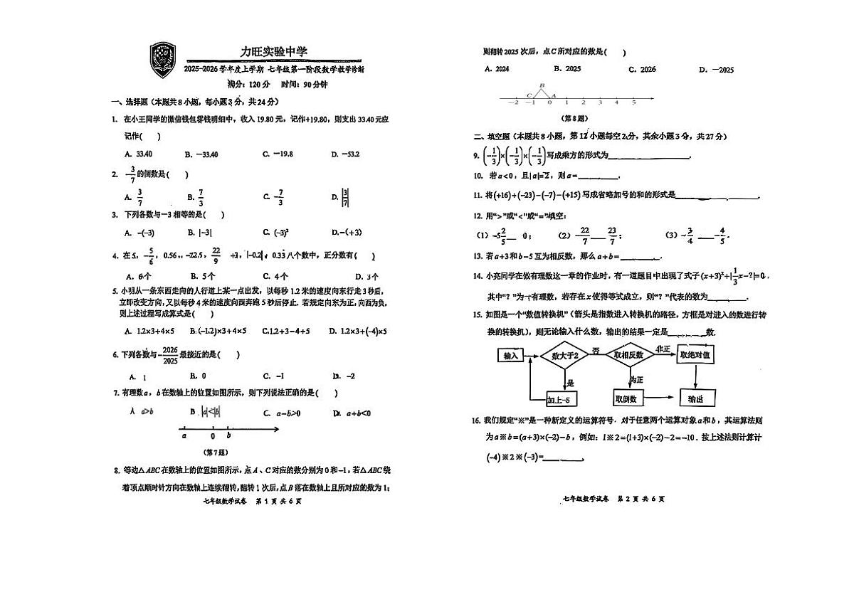 吉林省长春市力旺实验初级中学2025-2026学年上学期七年级10月月考数学试卷第1页