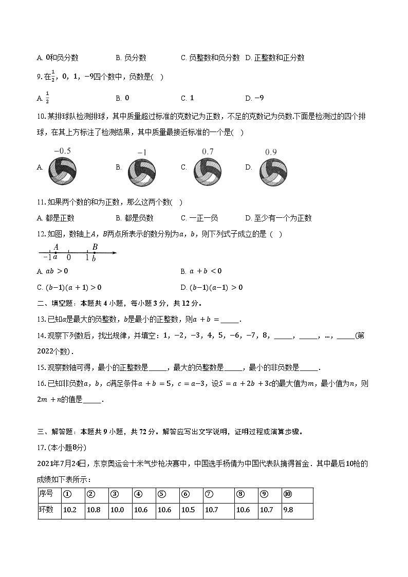 1.1正数与负数 冀教版（2024）初中数学七年级上册同步练习（含详细答案解析）第2页