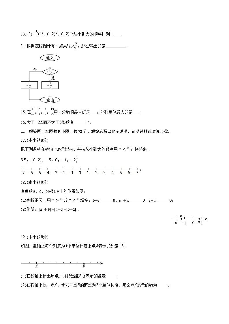 1.4有理数的大小 冀教版（2024）初中数学七年级上册同步练习（含详细答案解析）第3页