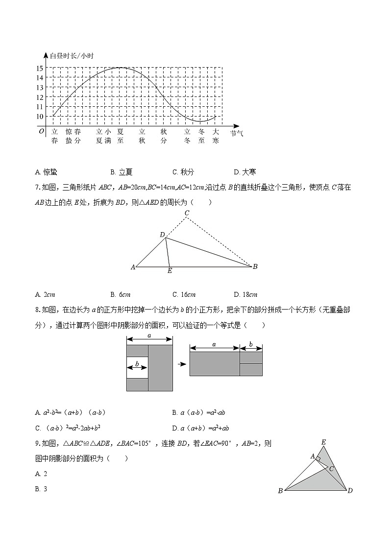 2025-2026学年辽宁省丹东十九中八年级（上）开学数学试卷-自定义类型第2页