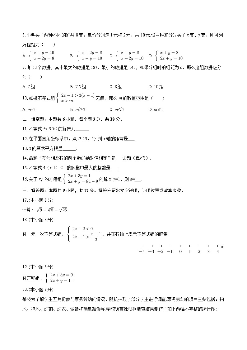2024-2025学年湖南省长沙市中雅培粹双语中学七年级（下）期末数学试卷-自定义类型第2页