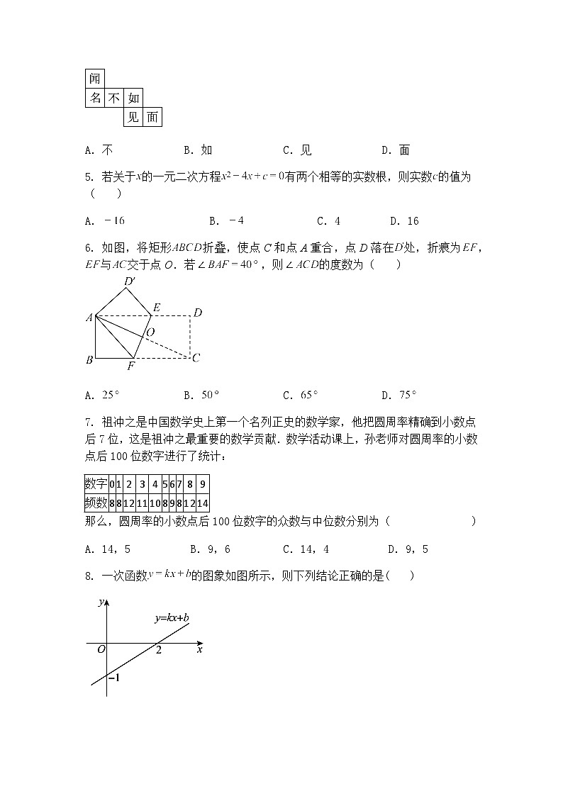 辽宁省抚顺市清原满族自治县南口前镇中学2024-2025学年九年级下3月月考数学试题（含答案解析）第2页