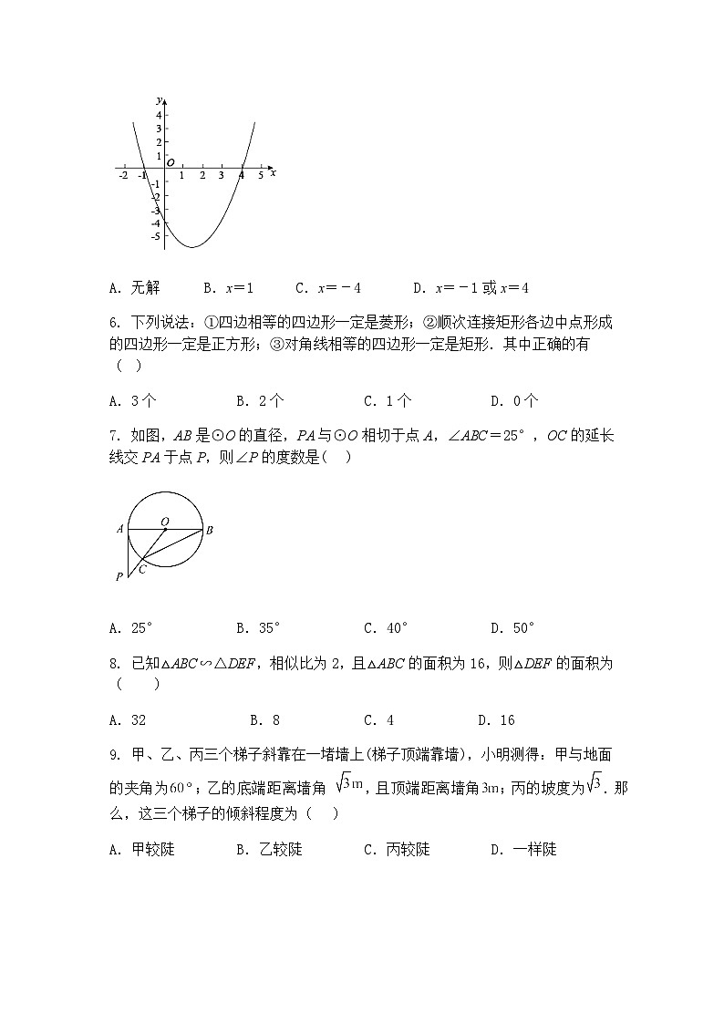 贵州省贵阳市观山湖区美的中学2024-2025学年九年级下学期3月月考数学试题（含答案解析）第2页